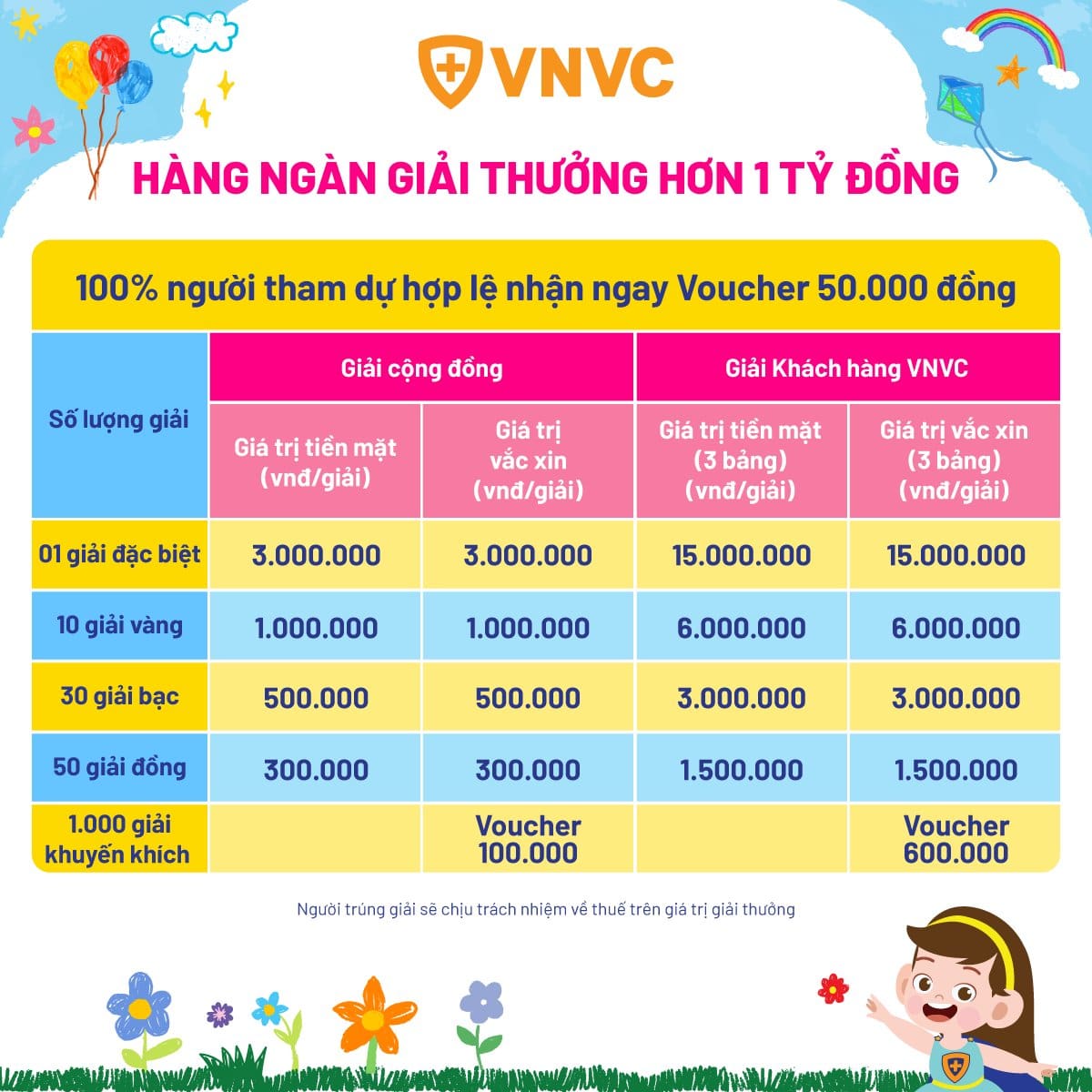 EM VẼ DŨNG SĨ TIÊM NGỪA CÙNG VNVC