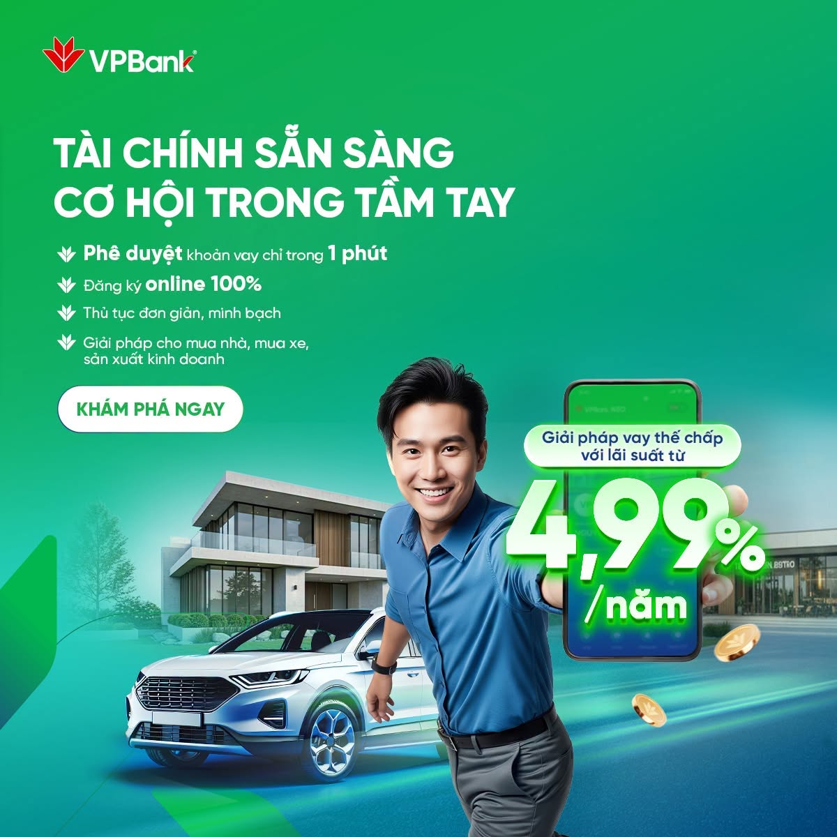 VPBank – Ready Finances, Opportunities Within Reach